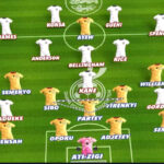 tam gia quy 16030845 150x150 - Chuyên gia chỉ rõ 'tam giác quỷ' kìm chân tuyển Anh ở World Cup